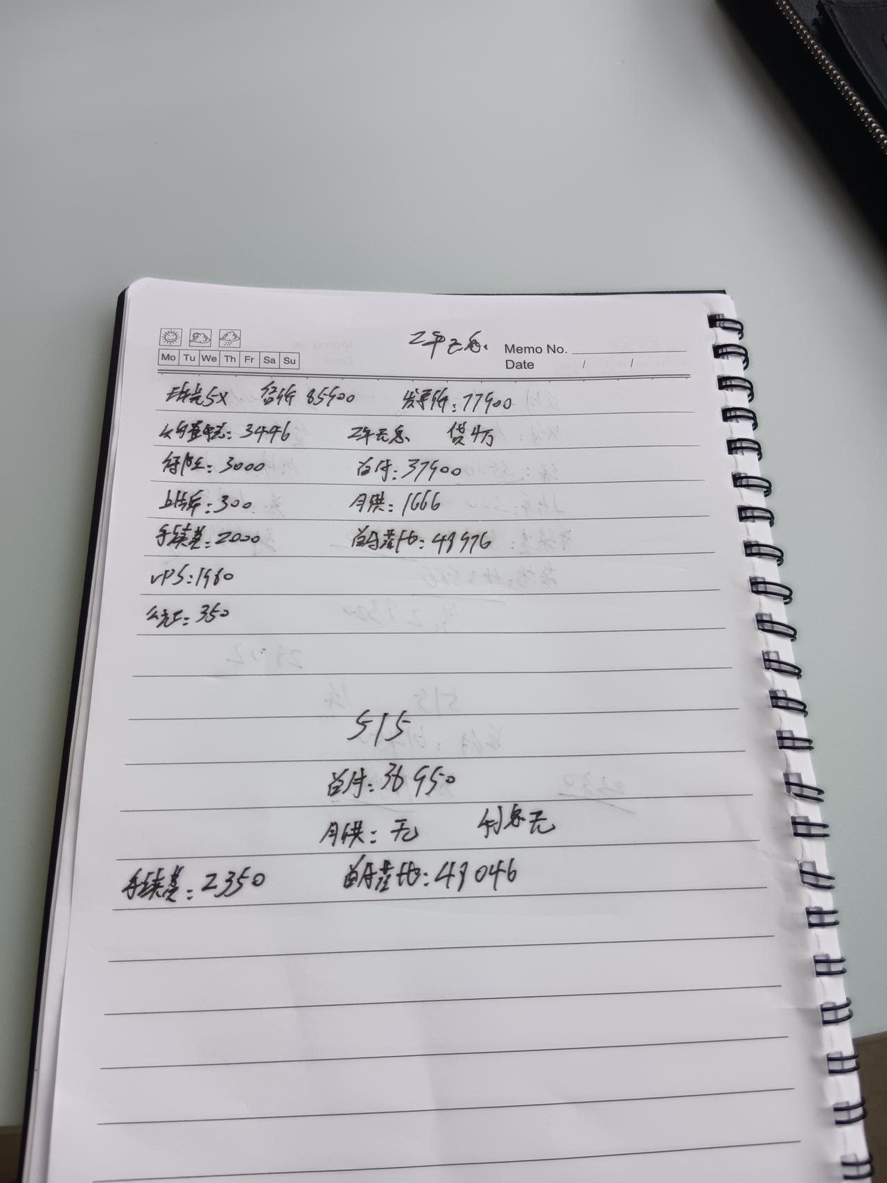 奇瑞瑞虎5x 瑞虎5自动时尚这价格高吗？亲们帮忙看看