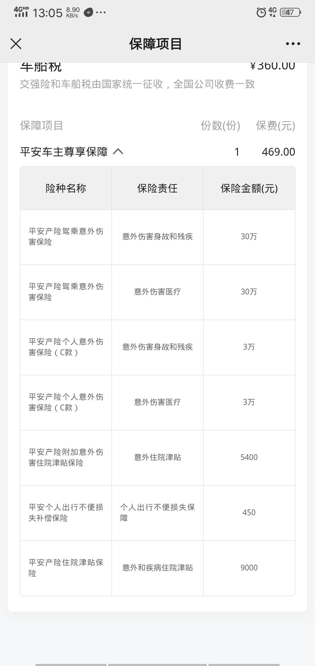 奇瑞瑞虎5x 这个保险报价有没有坑指点一下。第二年续保啥也不懂。