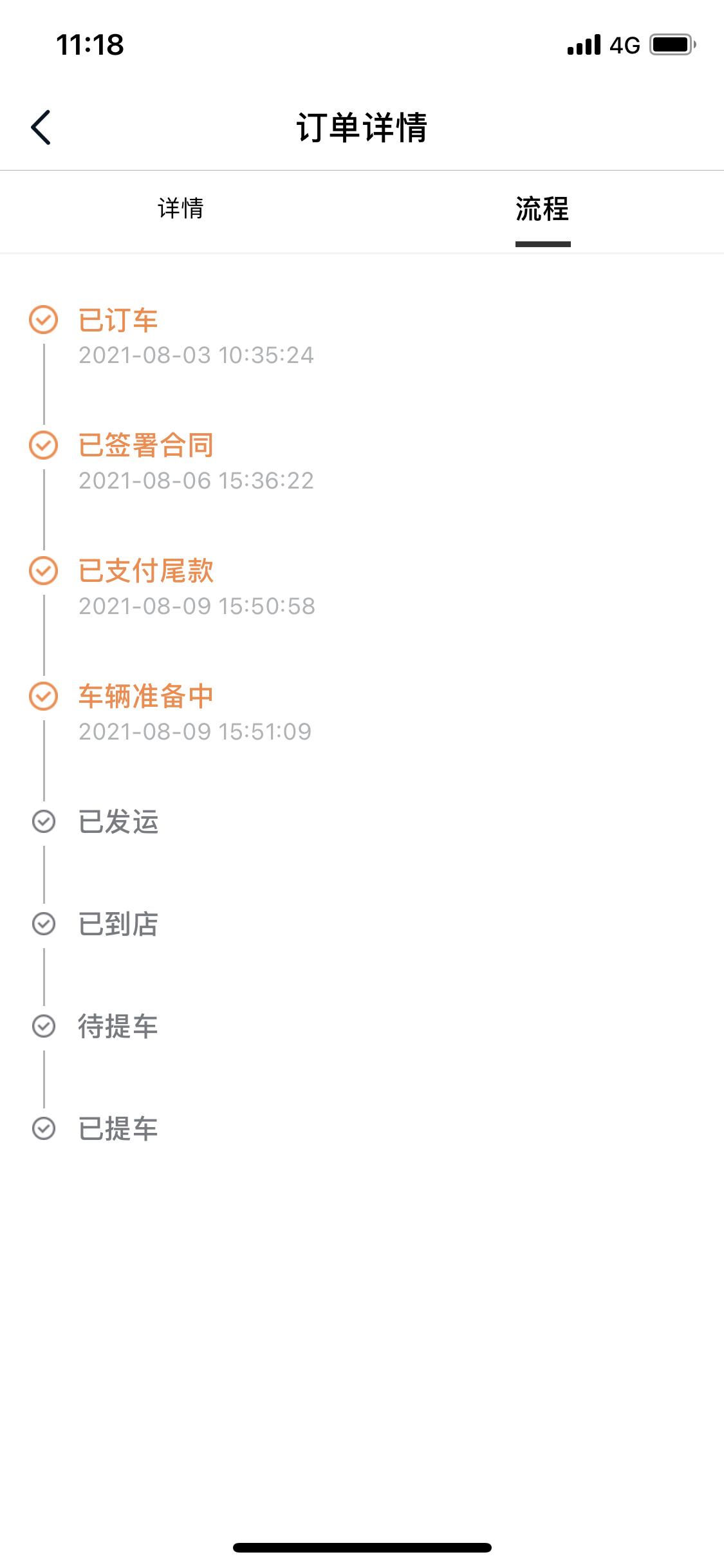 长安UNI-T 接力，你们都是几天交车的呀，等的花儿都谢了