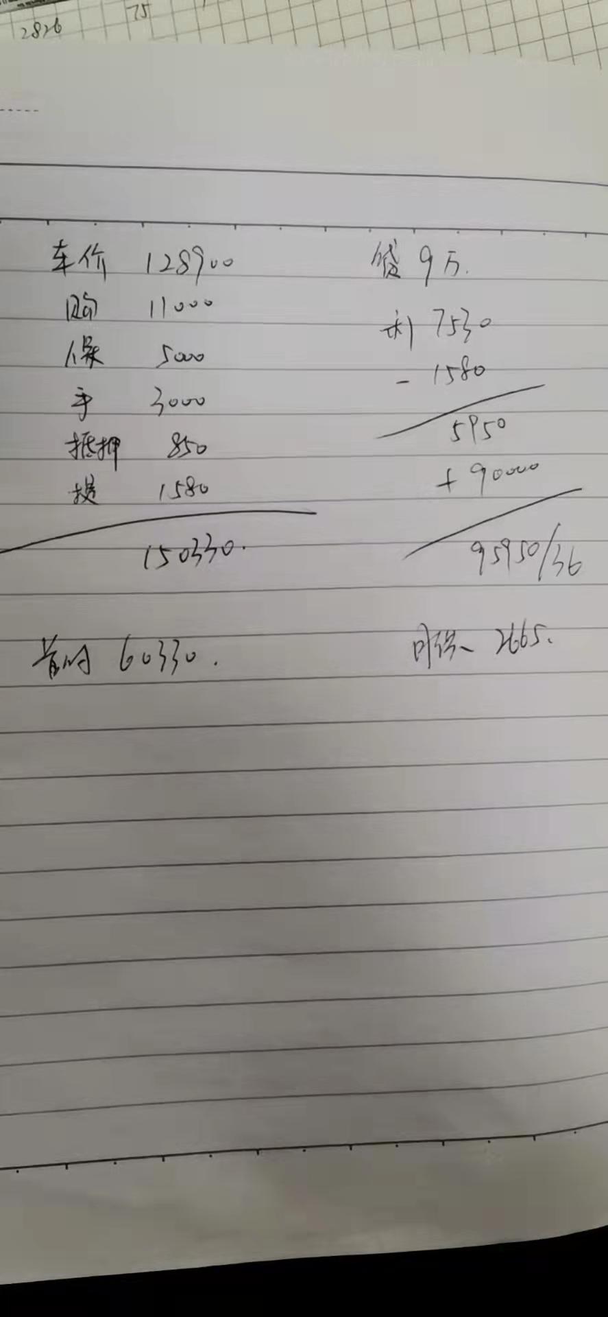 长安UNI-T 坐标杭州，1.5T运动款尊贵型，指导价128900。贷9万，分36期。利息怎么这么高？这价格有点吓人啊！