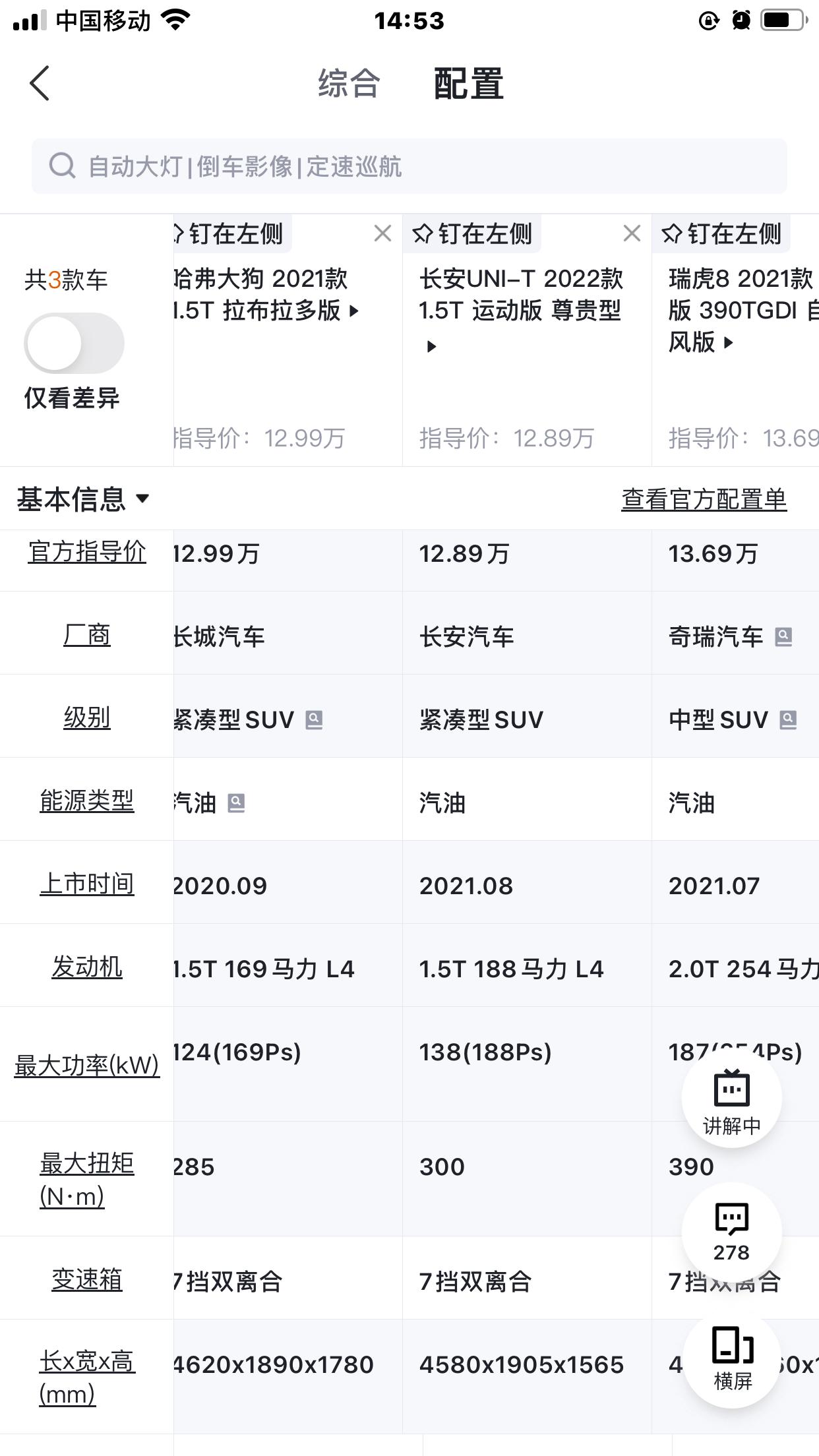 长安UNI-T 各位大佬，决赛圈该怎么选哈弗大狗长安unit瑞虎8鲲鹏三选一怎么选