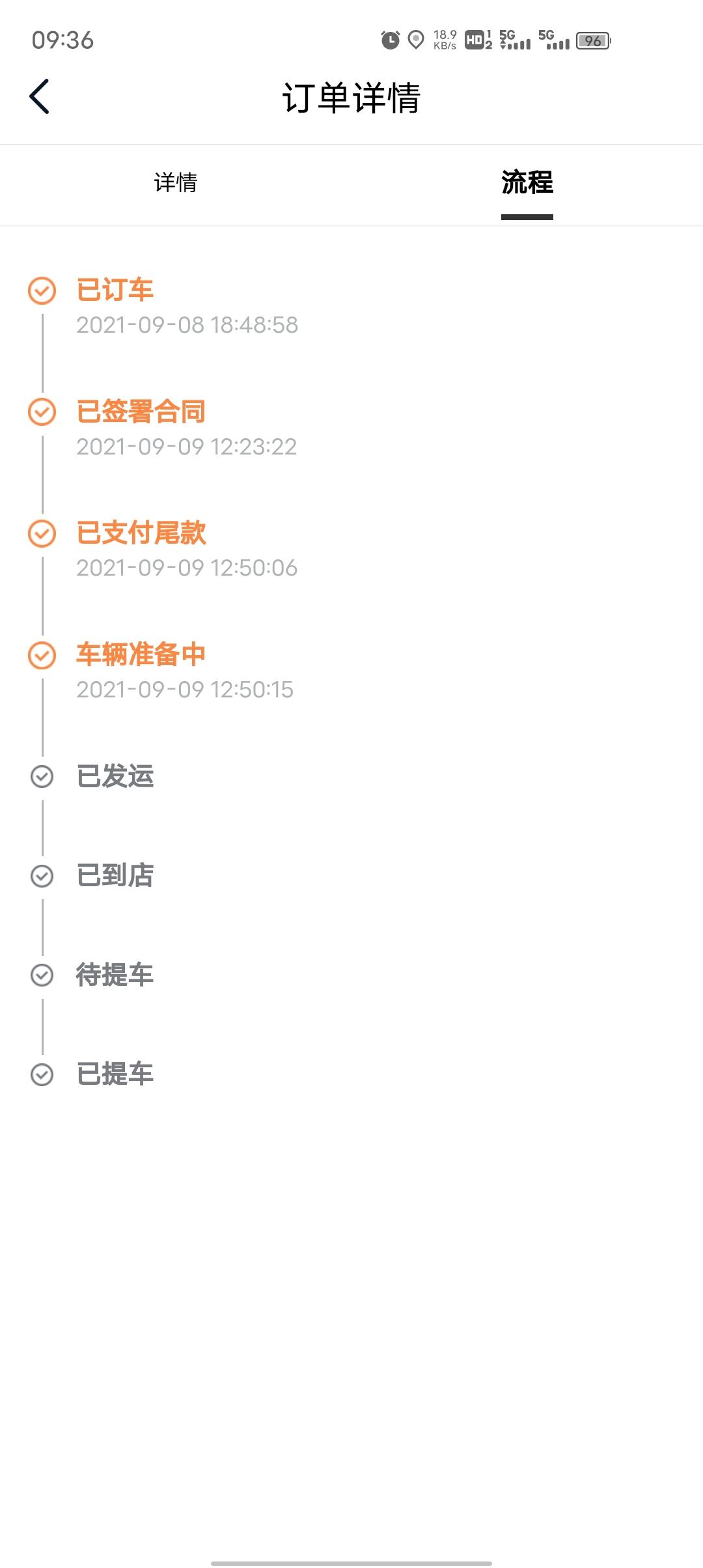 长安UNI-T 等车中，十三天   毫无变化????