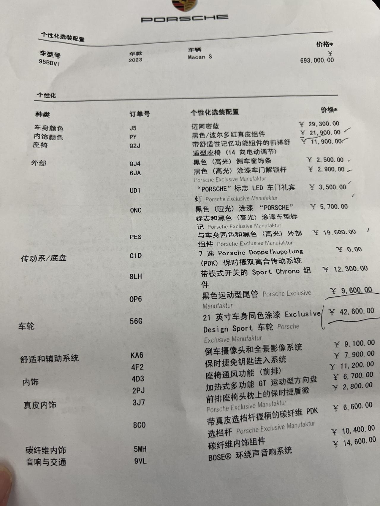 刚刚出炉的配置单，MacanS选配21寸轮毂合适吗，有什么利与弊？