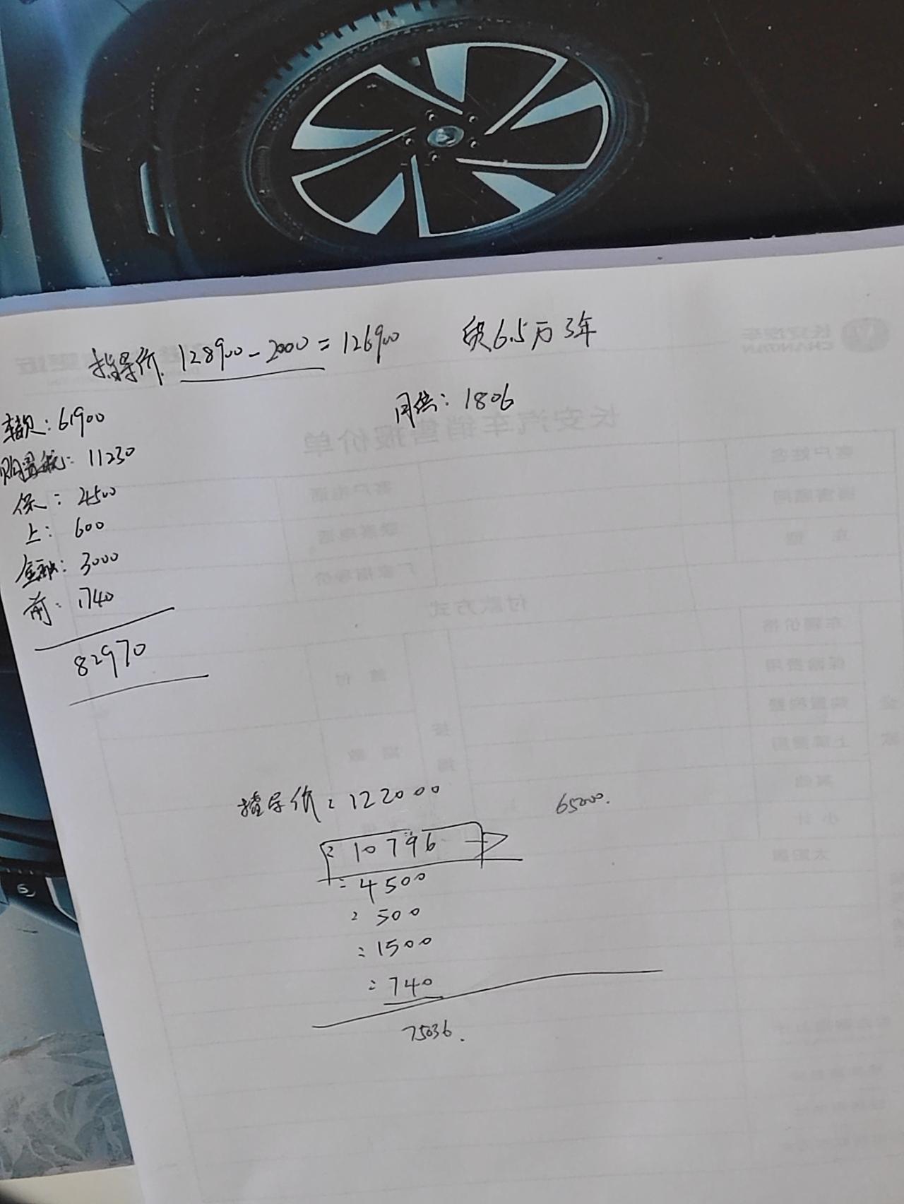 长安UNI-T 运动版尊贵型     裸车122000      购置锐：10796             保险：45