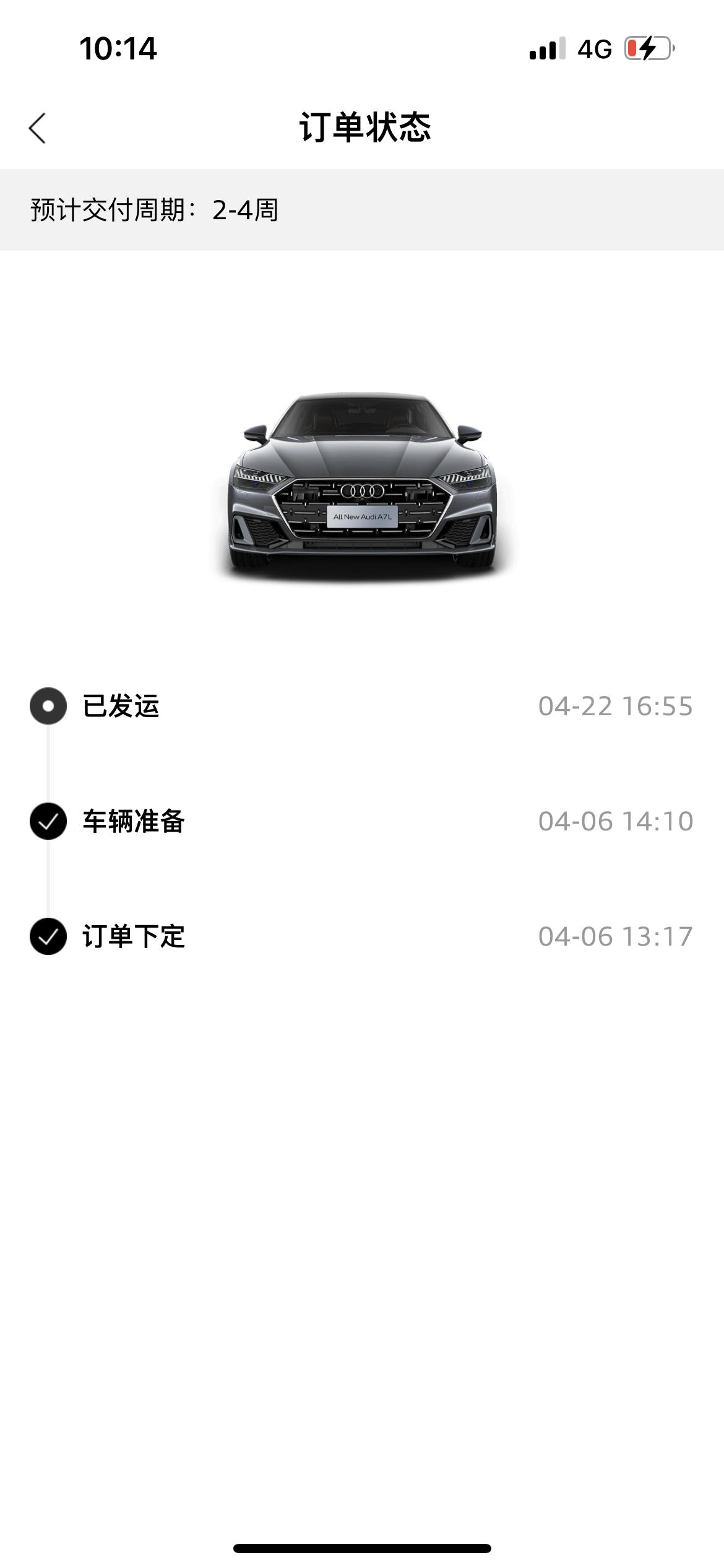 奥迪A7L 已发运是车子下线运往销售点了么？