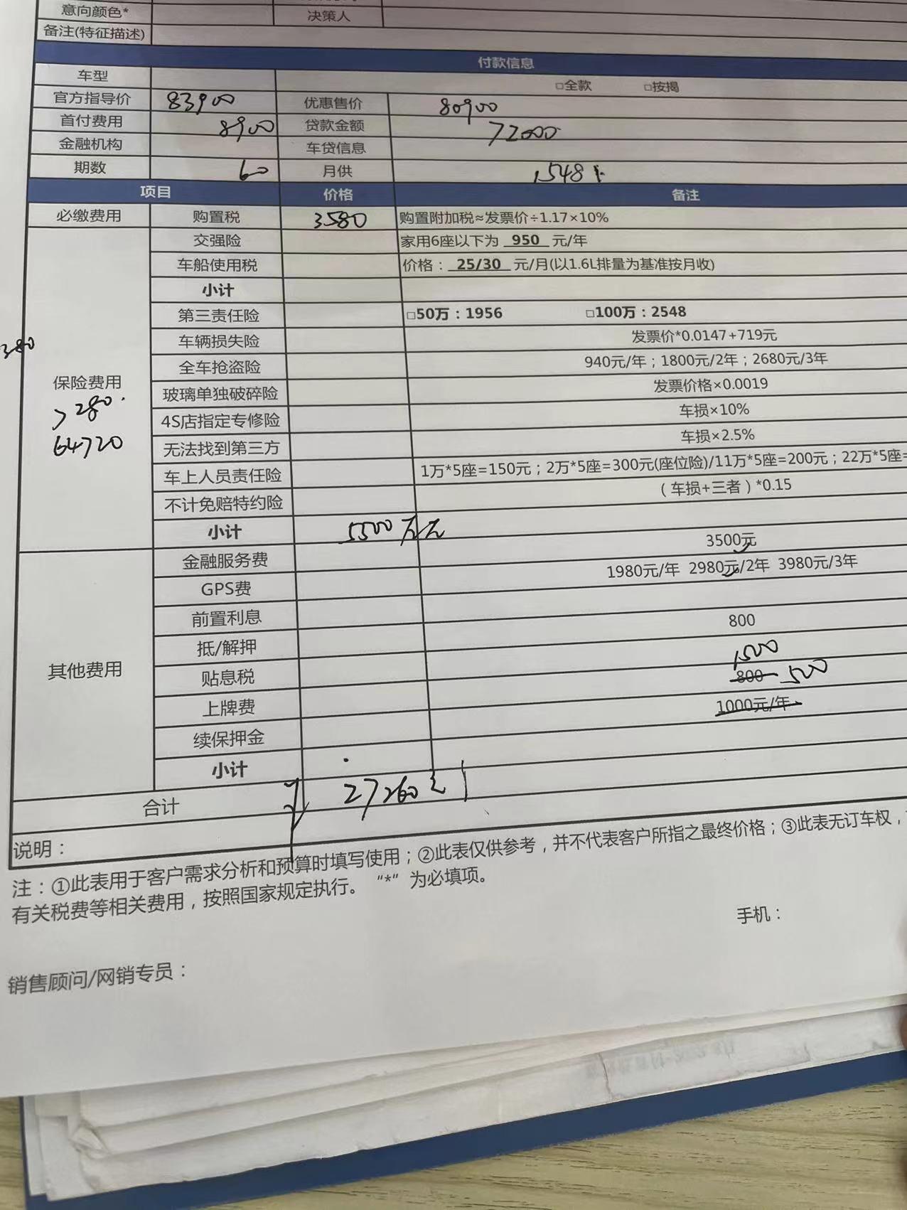 请问有湖南车主买了吉利帝豪四代尊贵型的吗？有没有大手子麻烦帮我看下这个销售给我开的单子，那些是可以不要的？