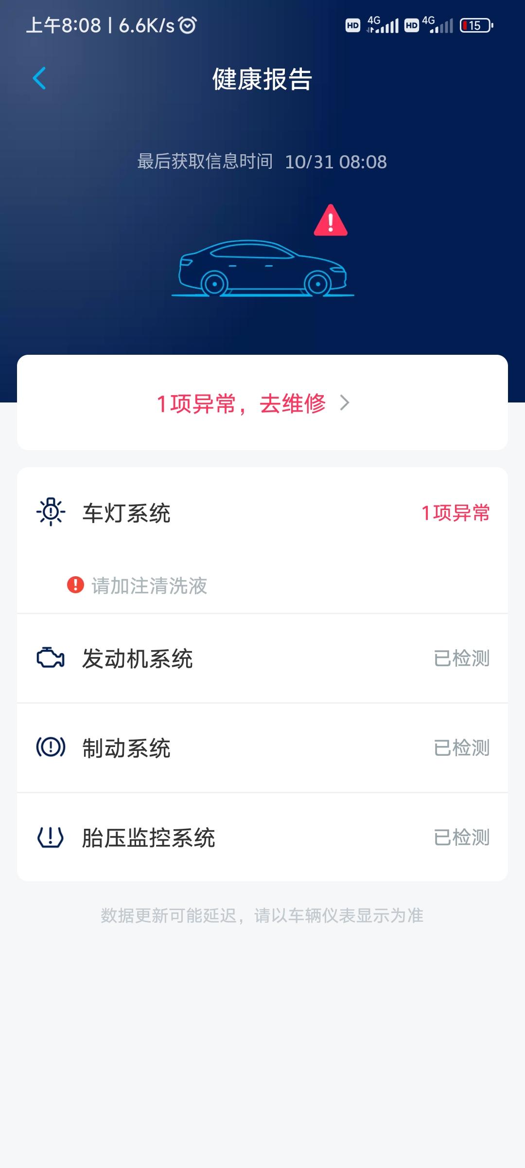 大众途岳 我这加上玻璃水两天了，怎么报警还没消除？