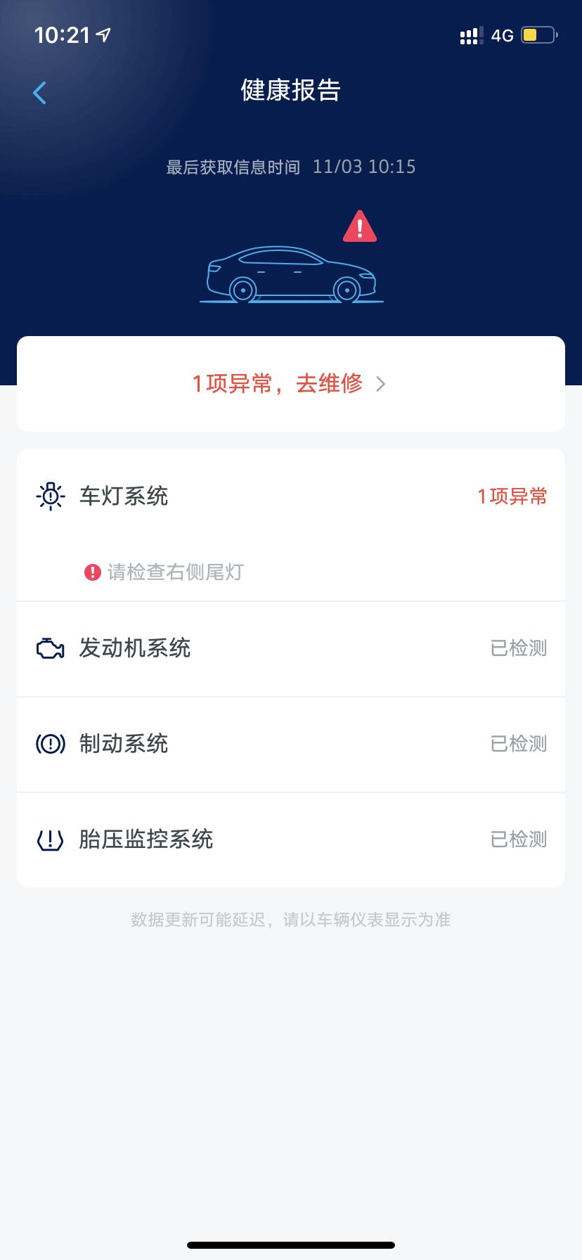 大众途岳 兄弟们，这个故障是怎么回事呀，我看后尾灯也亮的，怎么一直出现这种情况呢？