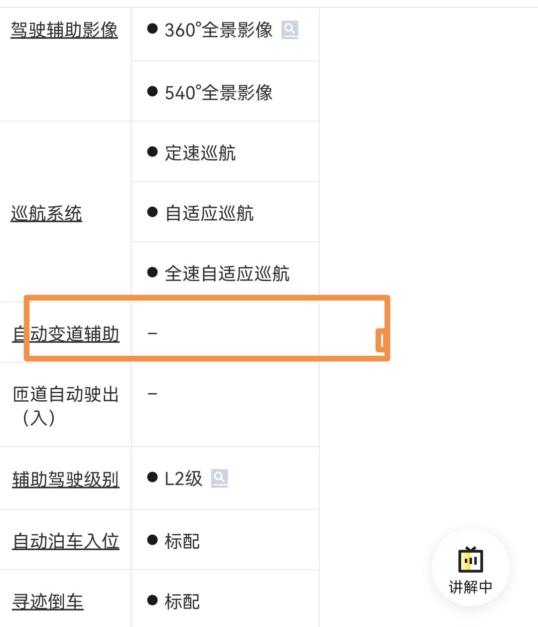 魏牌拿铁DHT 年中旬在老家石家庄试驾的时候 试驾员给我示范了，有这个功能，为什么买了就没了