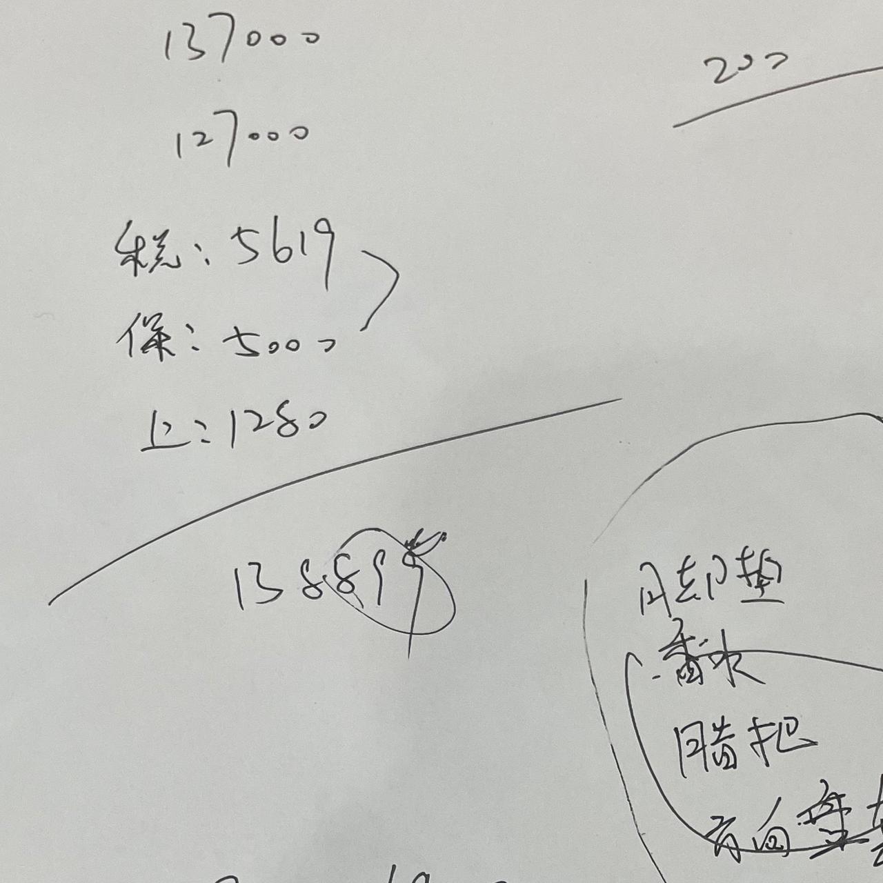 哈弗H6 盐城1.5Tsuperme+什么价格比较合适哇，今天销售给我报价如图，感觉真的贵