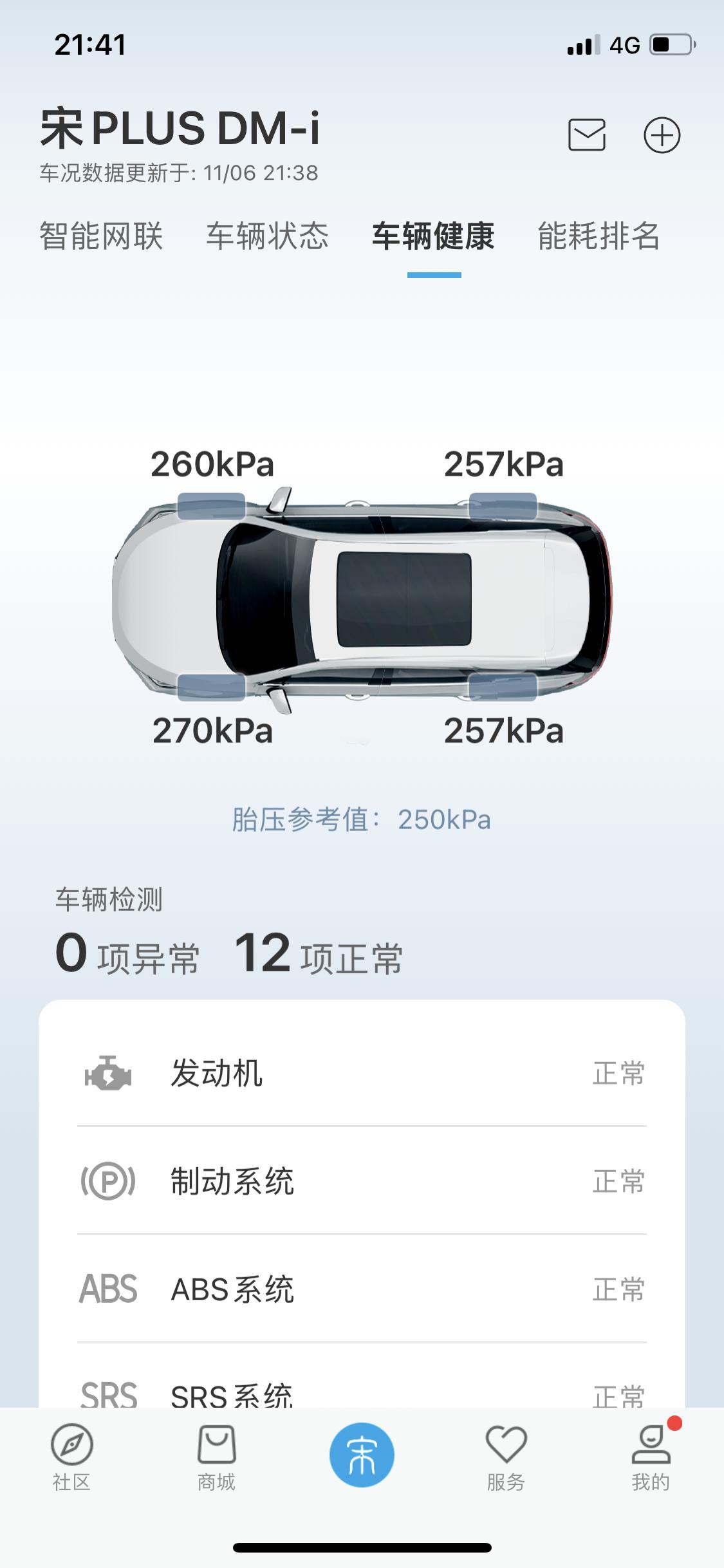 比亚迪宋PLUS DM-i 大佬们，看看我这胎压合适吗？