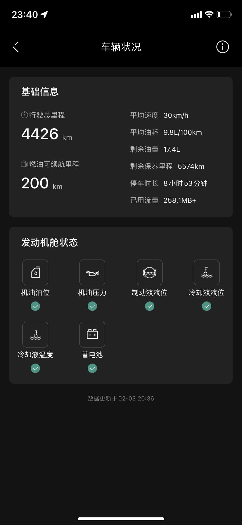 领克03 老铁们    怎么做才能让油耗不那么高（22款1.5T）