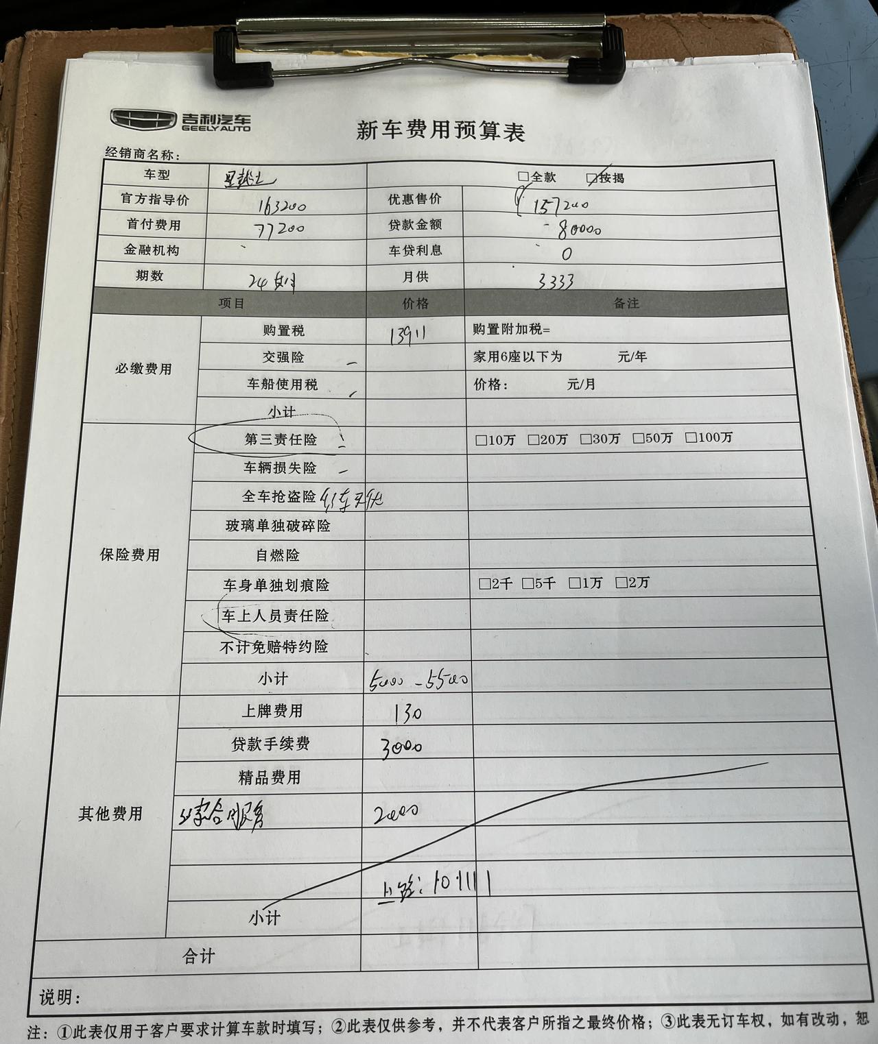 车友吗，帮忙看看这个价格还能砍吗，星越L智尊，首付10万