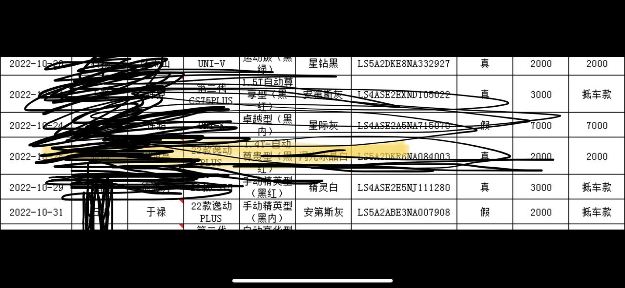 长安逸动 三个月前买车的时候提都没提抵车款的事   而且我是交完首付第二天才卖的车  卖车证明也是第二天给的销售   今