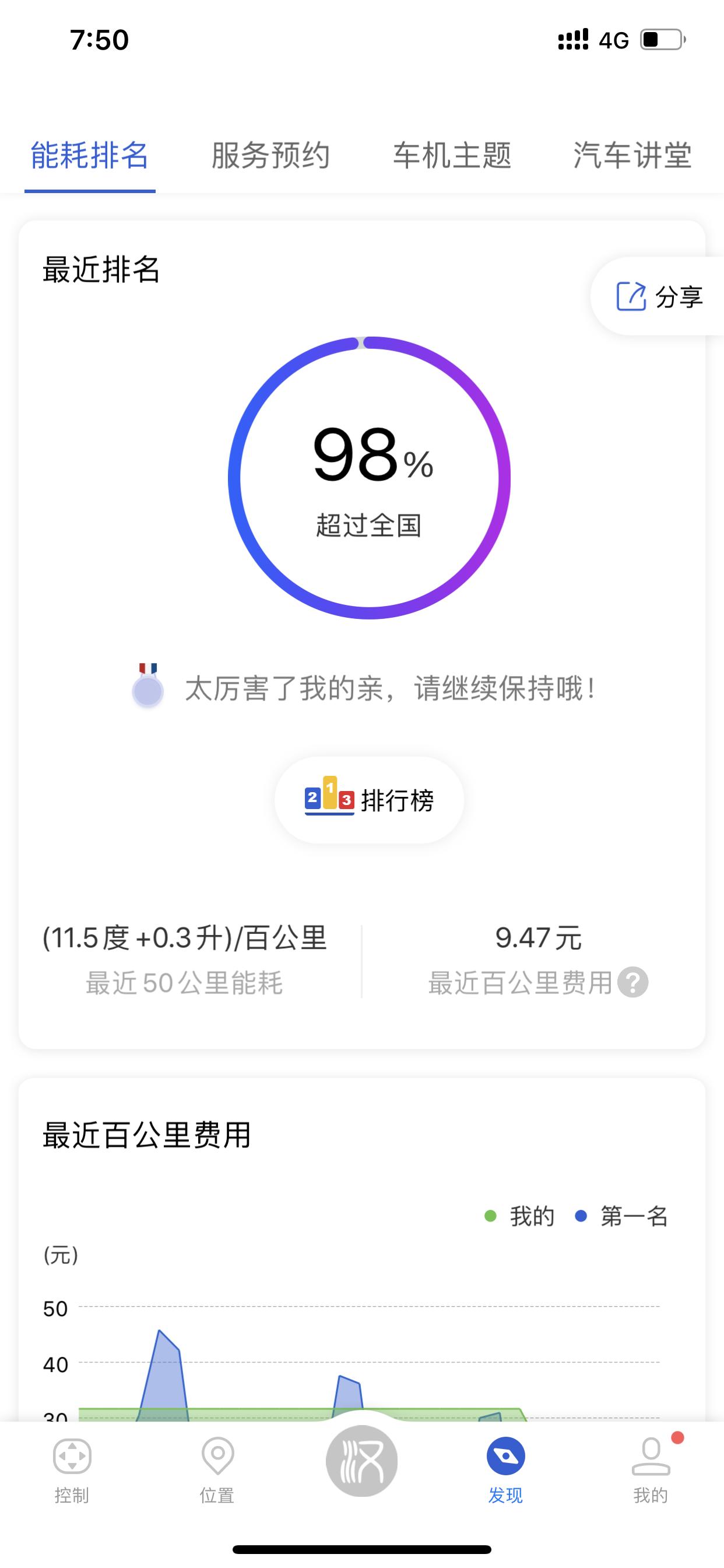 汉DM大家有没有在HEV模式下，踩加油踏板时感觉踏板一直在震动，尤其是70码以上？