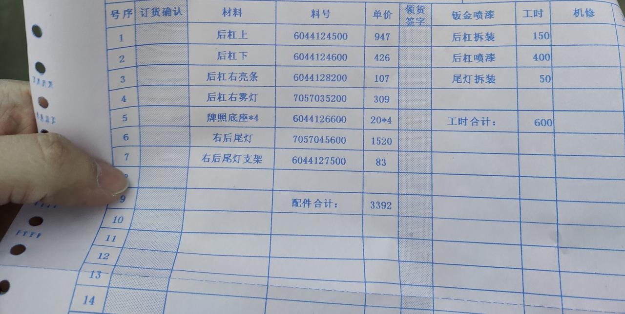 吉利星越L 有一说一，这配件也太贵了吧，说是保险员会杀杀价，也不晓得能杀下来多少
