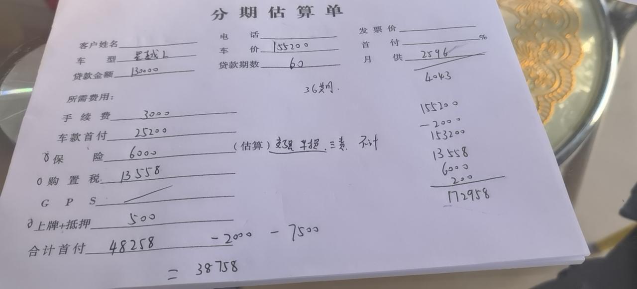 河南省济源市吉利店昨天看的车销售报的价，人生第一辆车，现在一直纠结要不入手，有没有懂得兄弟帮忙看看这价格合适不（星越L尊