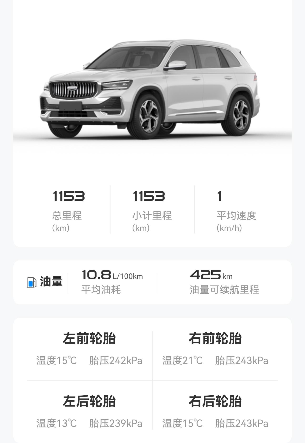 吉利星越L 这油耗怎么样？