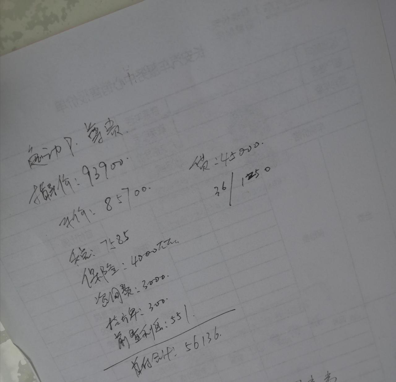 今天订车了，逸动1.4尊贵版送6年12次保养，脚垫，车模，前后挡泥板，后备箱垫，发票开86000，目前行情贵了吗？