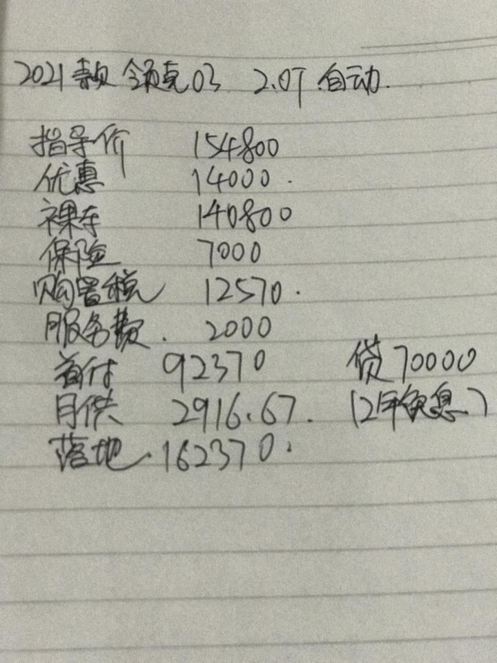 领克03怎么样？朋友想入手这款车，在郑州跑了几个4s店了，这个优惠还不错，自己整理了一下