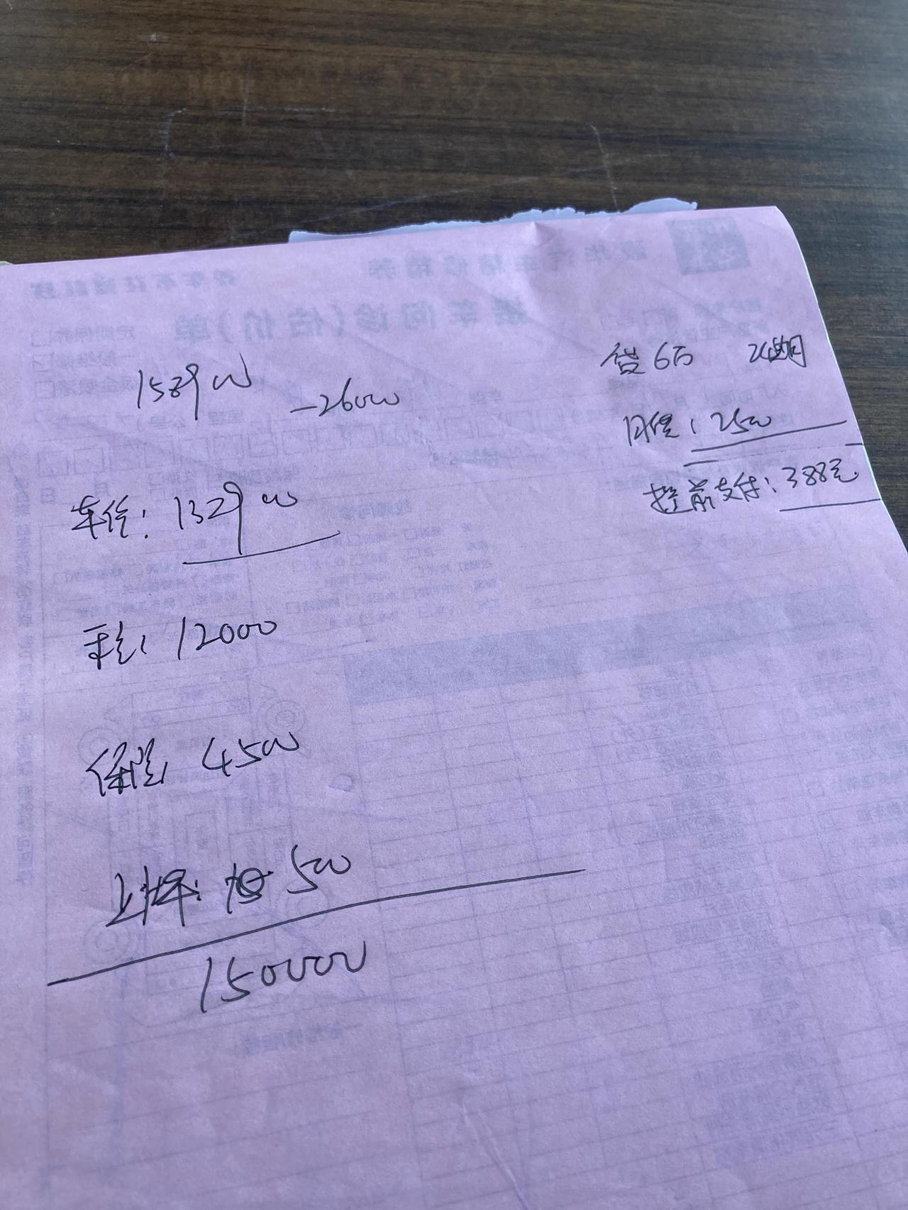 兄弟们，速腾1.5t超越全部下来146800贵不贵？