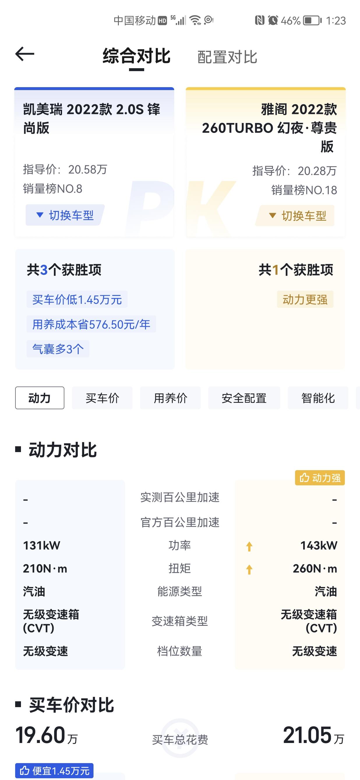 丰田凯美瑞 兄弟们！?选择困难症怎么搞