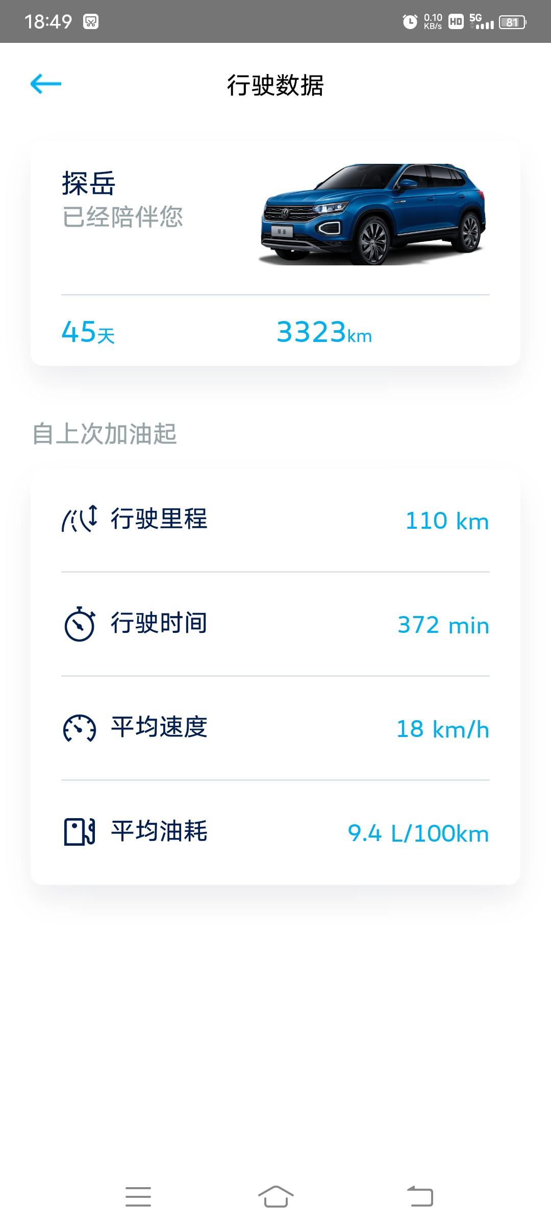 大众探岳 22款330市区9.4的油，正常吗