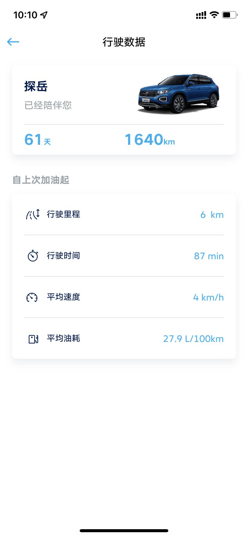 探岳330.这油耗正常么