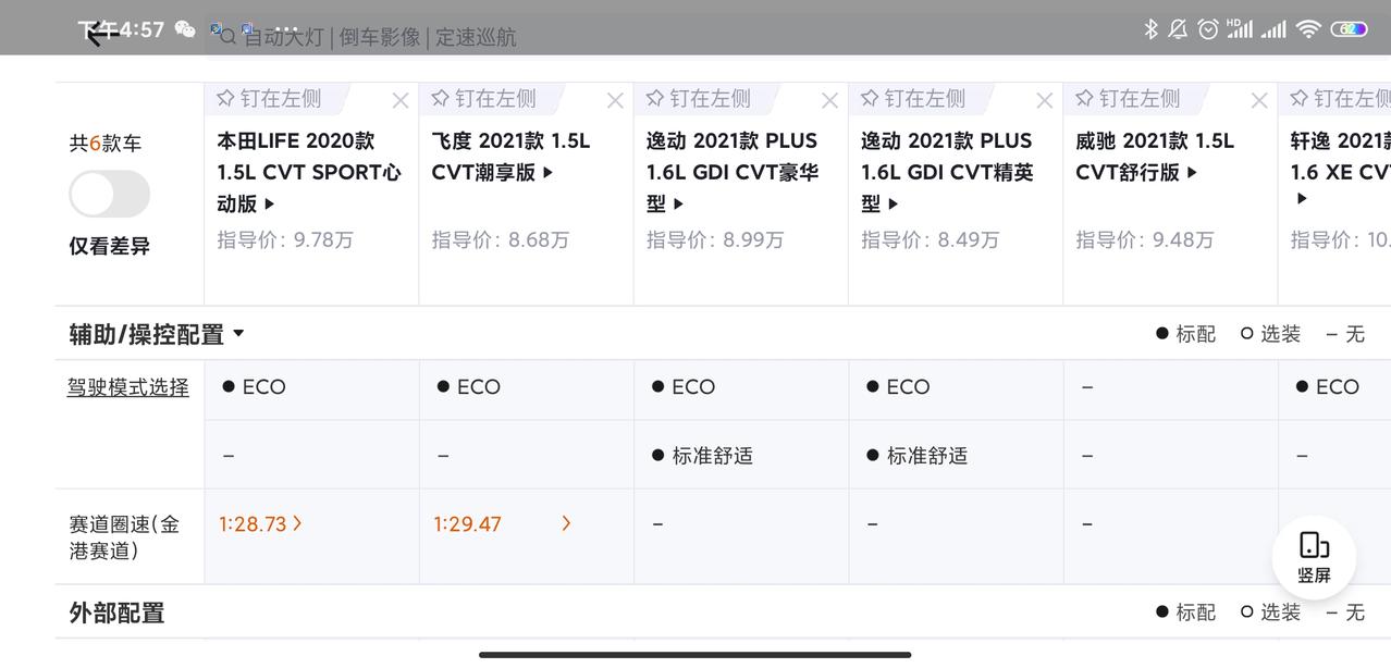 长安逸动 在纠结是买那个比较好，是买日系还是国产