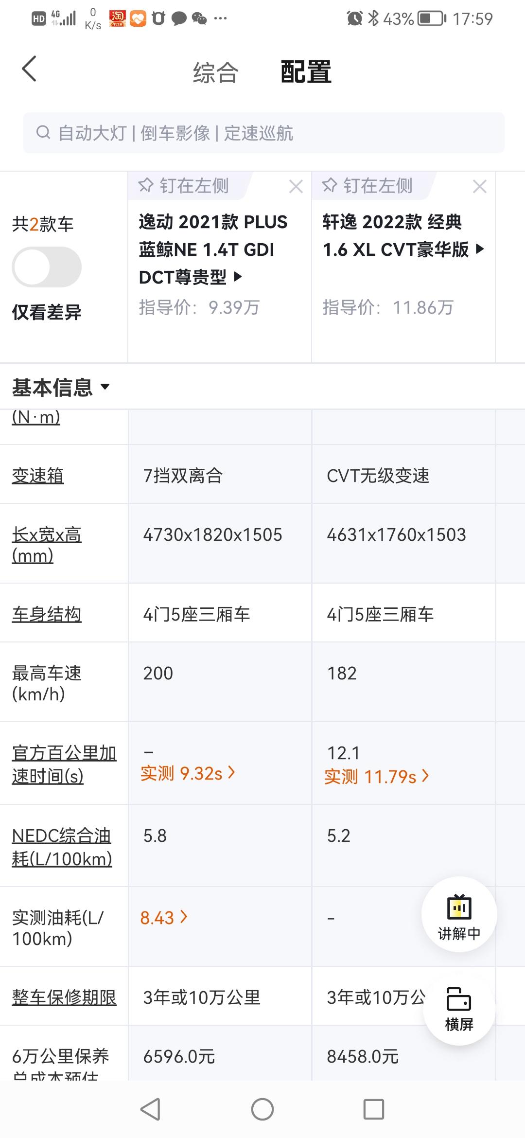 今天去试车了，为什么尺寸参数上逸动那么好，175坐进去头那么顶，很不舒服，试了一下轩逸经典款空间大了好多，还有3指左右距