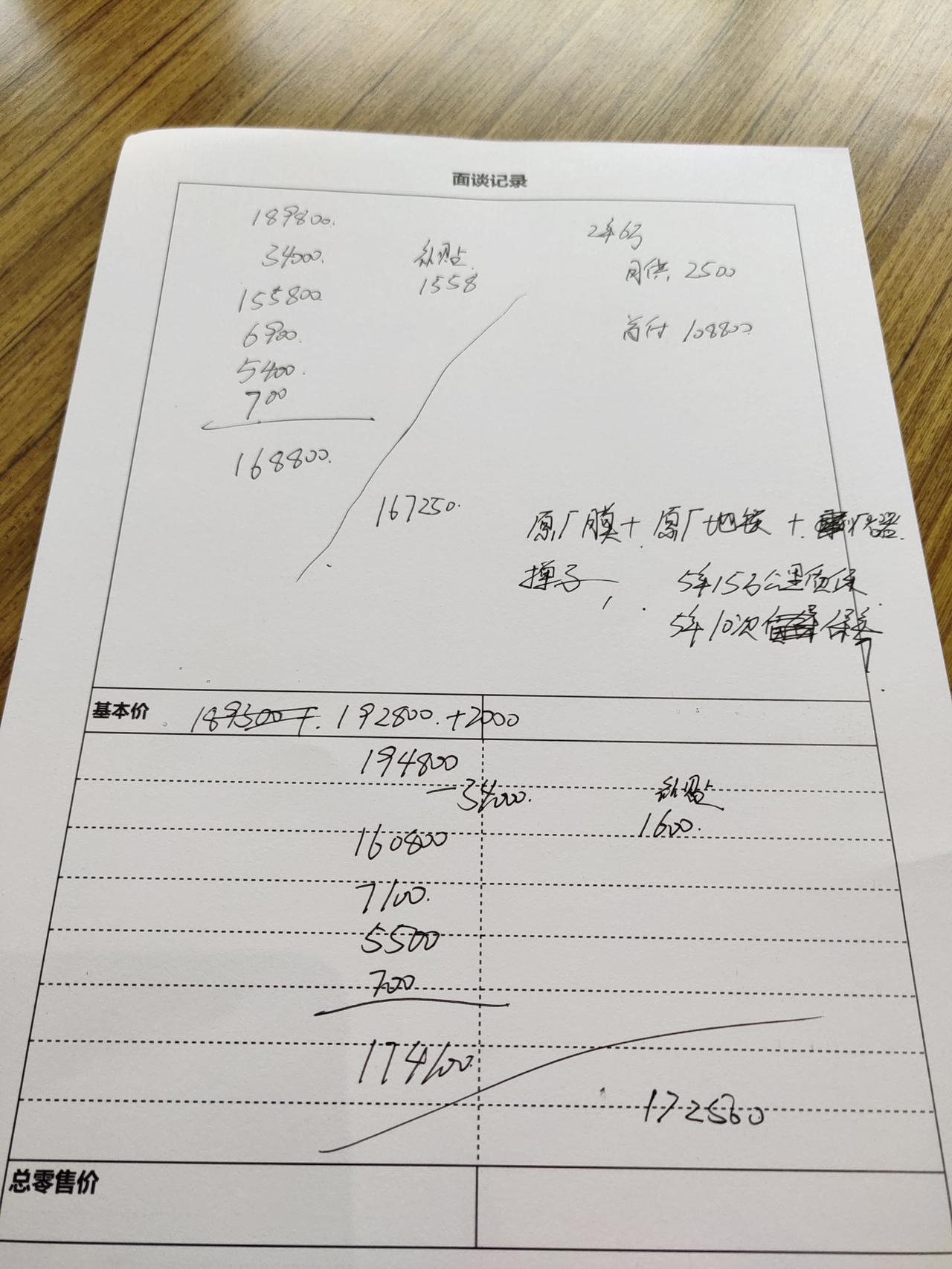天籁舒适，销售说可以研究到16.5然后赠双保，坐标辽宁沈阳