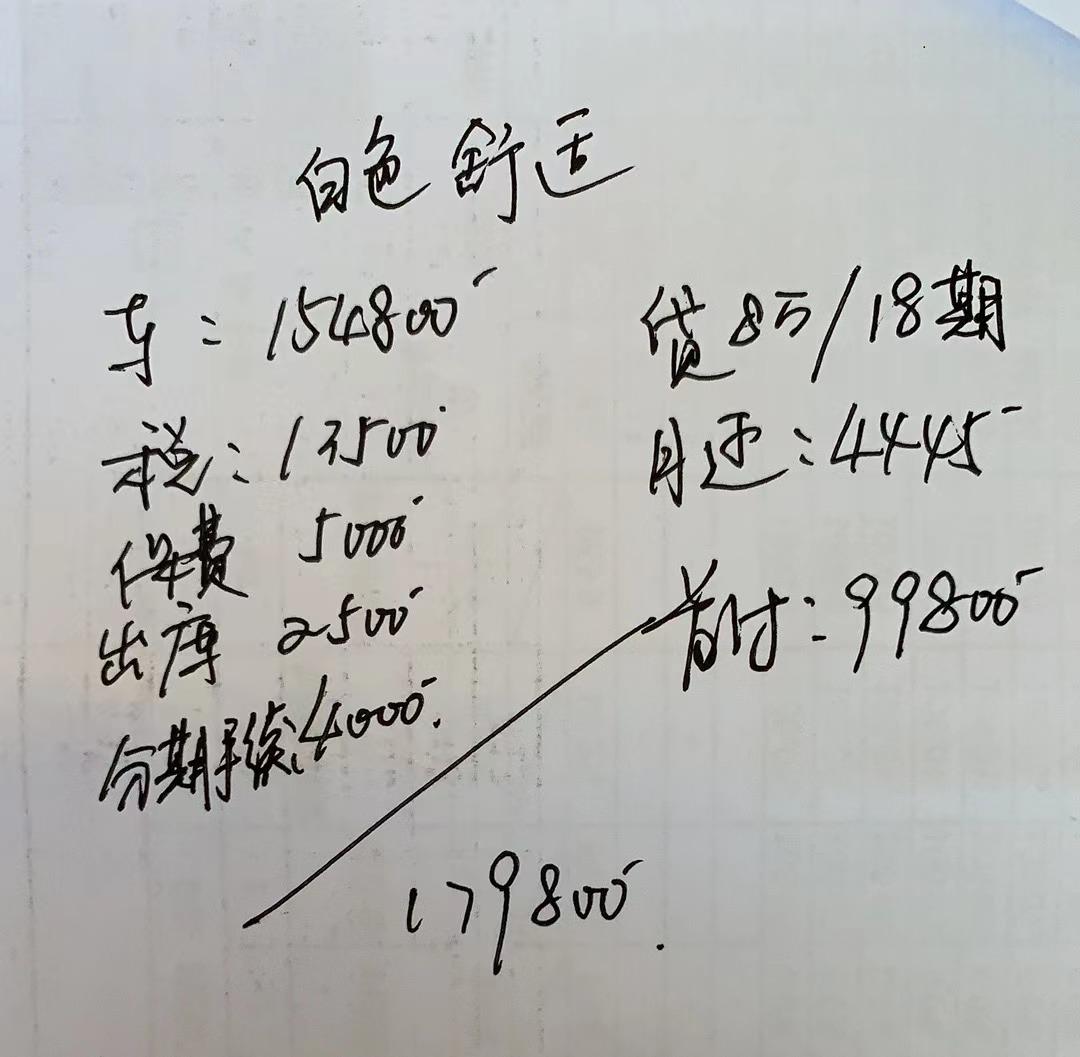 日产天籁 这是销售给算的兄弟们有坑吗？该怎么谈