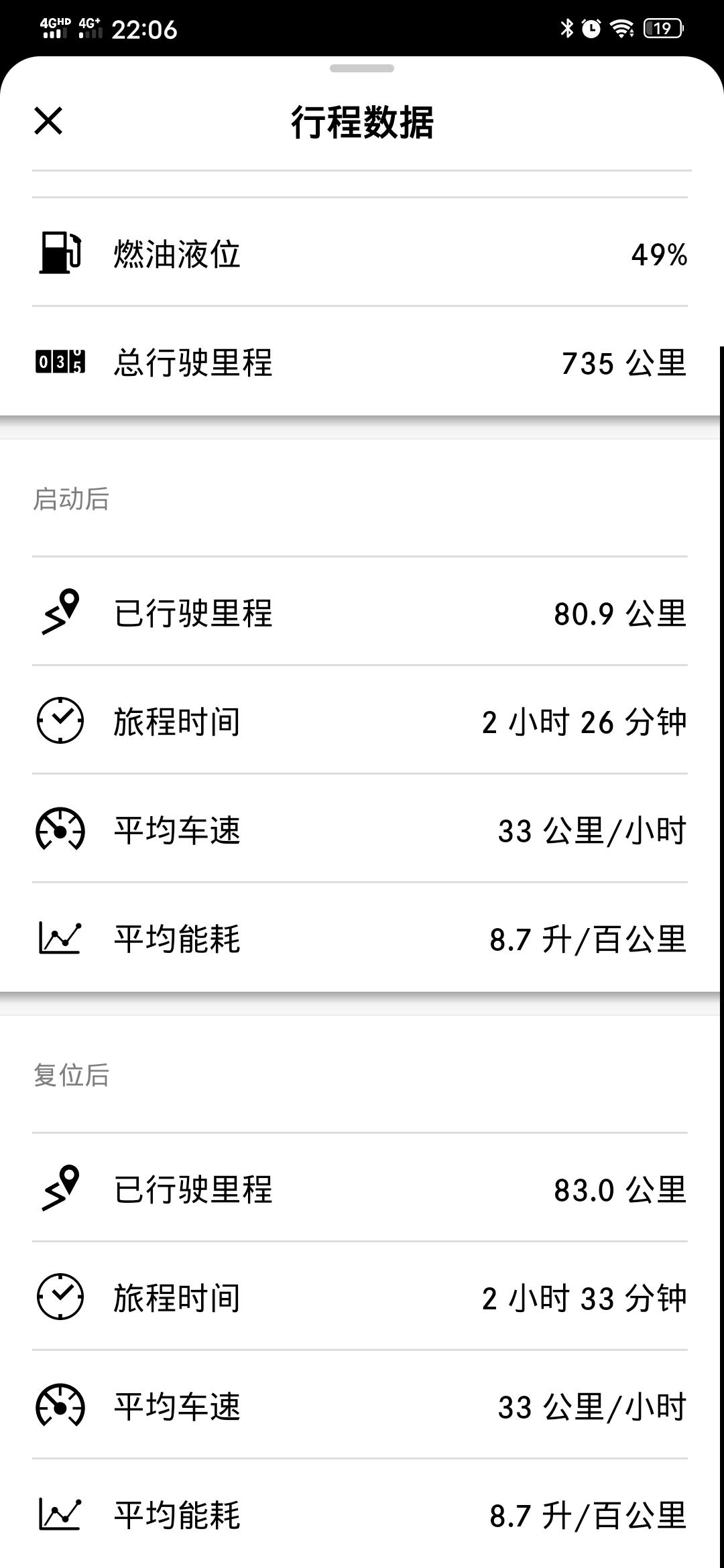 奔驰GLC 请问新车发动机抖动明显、声音大 。有没有问题而且最近闻到发动机舱有那种塑料的焦糊味有没有事
