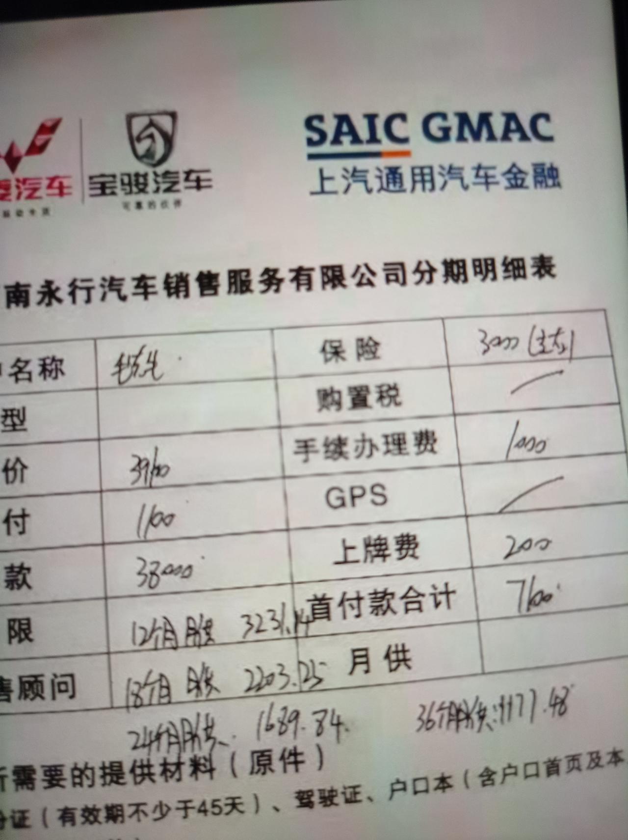 五菱五菱宏光MINIEV 请问 这个价格合适么