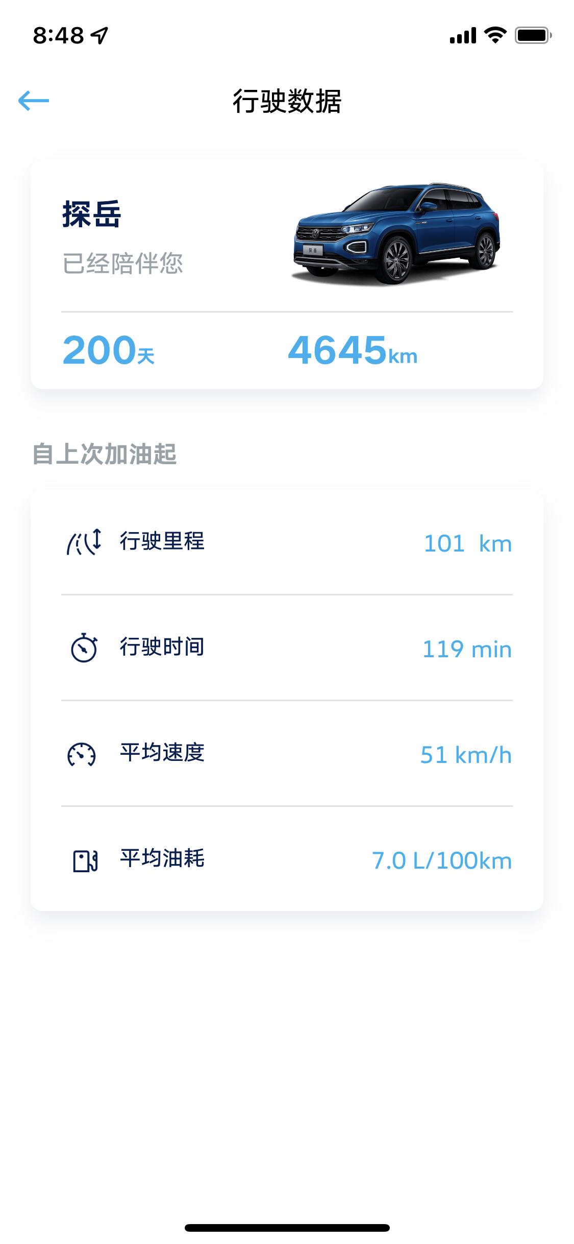 大众探岳 380r，这个油耗可以吗火鸡萌？