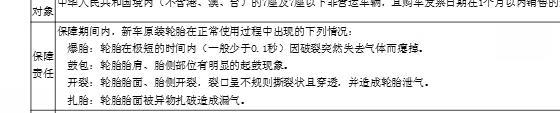现代伊兰特 三月底买的新车，前几天，发现轮胎扎钉子了，随便找了个汽修店补了胎，后来才发现轮胎有保修，问4S售后说我买车的