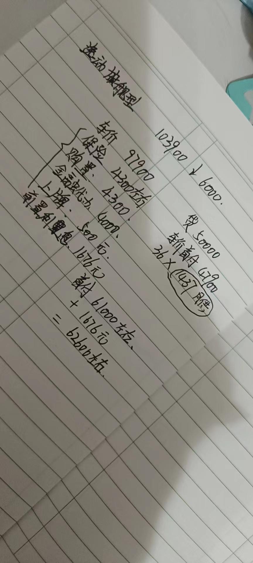 长安逸动 广大的车友们，这个价格还能砍哪些地方？