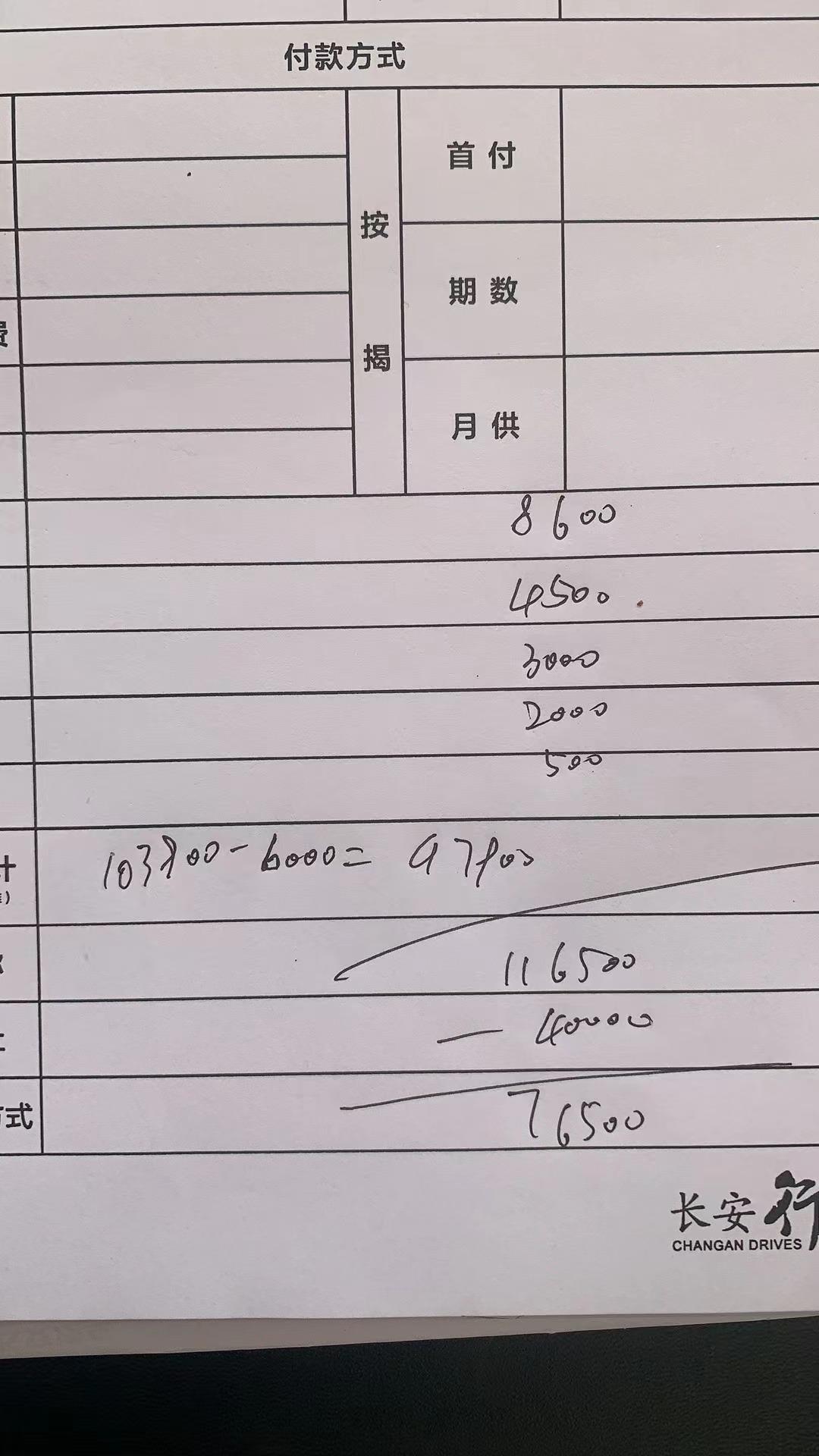 长安逸动 这是今天给我报的1.4T旗舰版，这么贵！让我去店里我也没有去，贷款我给他十万整！