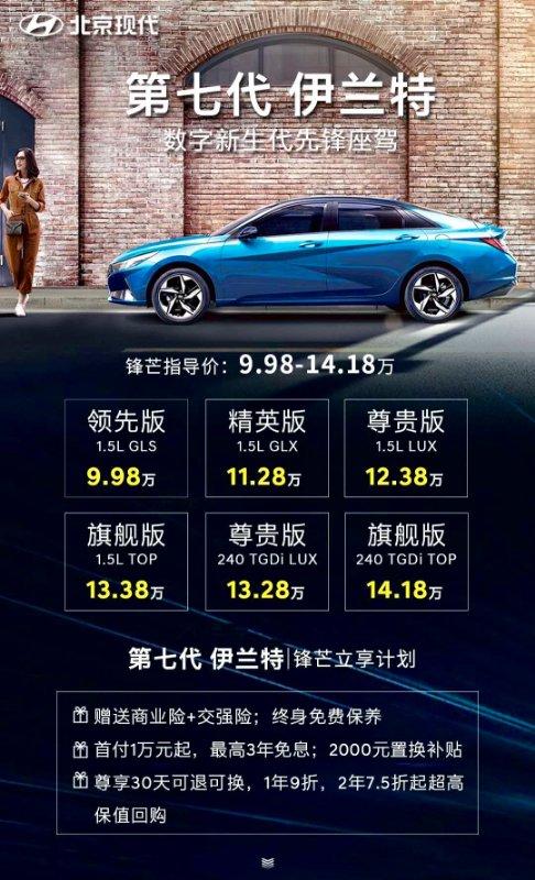 我想全款买伊兰特精英版或者尊贵版我们这里的优惠如下图所示我想买黑色红色灰色大家提点意见