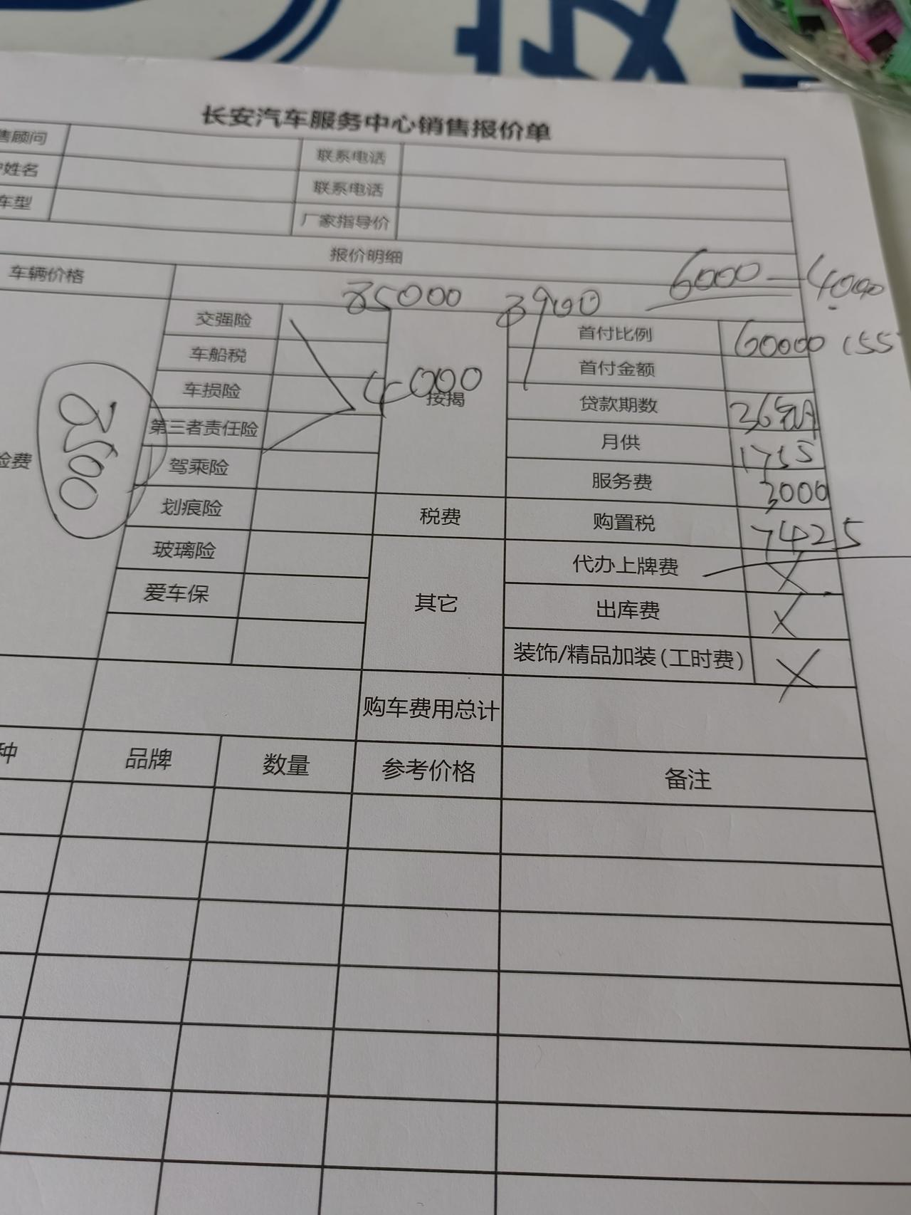 长安逸动 10w整不包含上牌费   1.4尊贵   +588   6次保养现车    成都  是不是小贵了点      