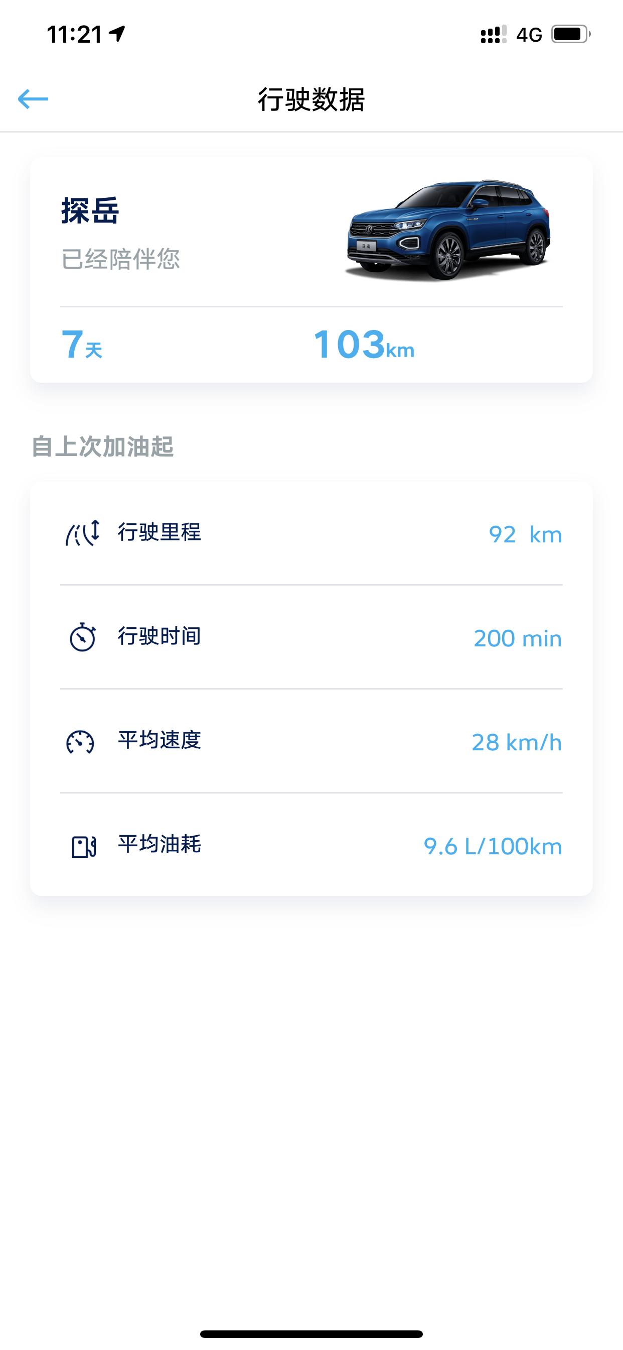 提车一周油耗还能接受   探岳380R