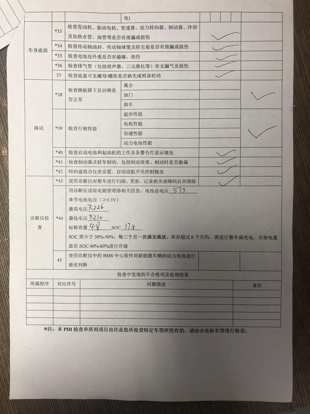 你好，我这边定了一辆比亚迪汉EV，是2121年1月份出厂的车，我9月份定的，因为电池长期放置需要定期充电维护，我不确定这