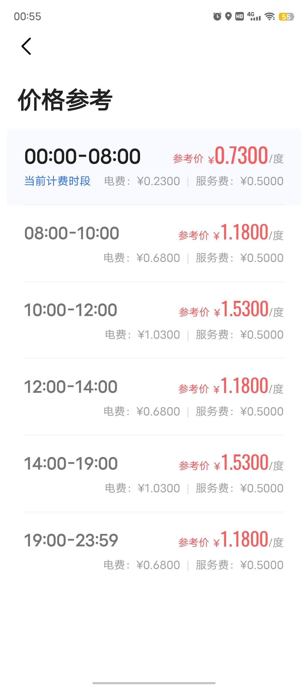 比亚迪汉EV 有多少敢把电量开到10%以下的，除了看电量，快没电了有啥特别提示吗？就怕突然趴窝，附上离家500米的快充费