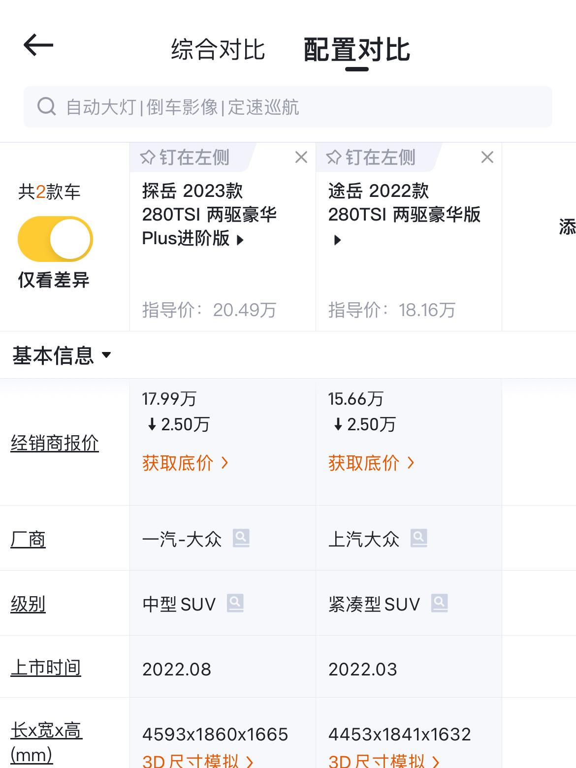 探岳2023款280跟途岳2022款280推荐哪个呀，有没有老车主给推荐，准备首付11，免息2年。平时就郑州刮风下雨代步