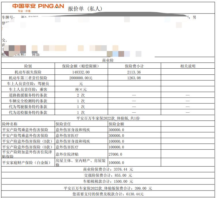 日产天籁 第二年的保险费用都这么贵吗，销售说6100然后500多的返点