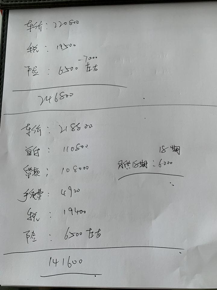 别克君越 各位金城武刘亦菲们，艾维亚先享，这个报价还能在侃侃不？坐标日照