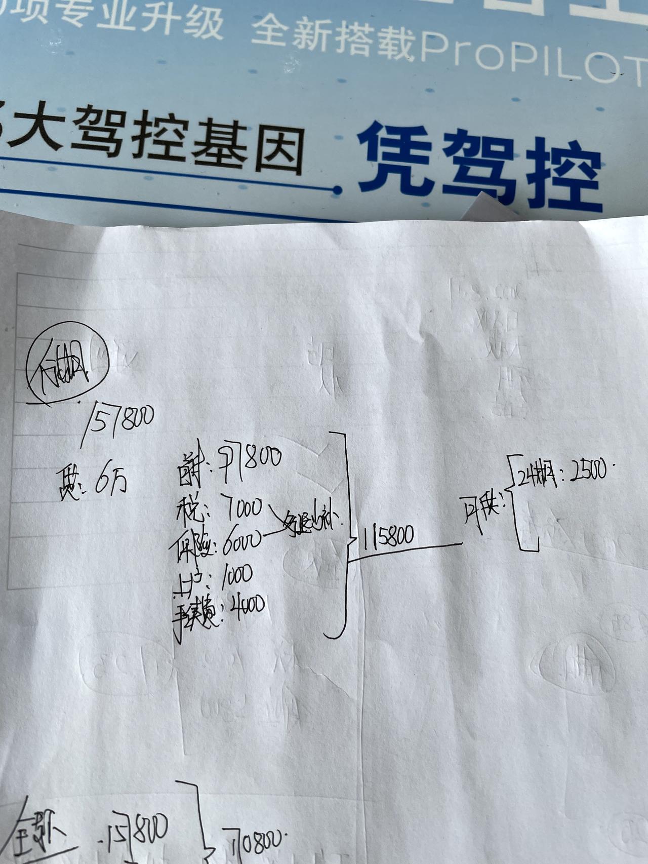 兄弟们，有陕西最近提天籁的吗 都是什么价格我这销售把我当大冤种了吧