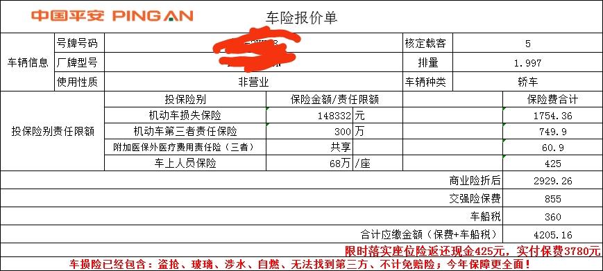 日产天籁 可以买吗？贵不贵，第二年的保费，没有出过险