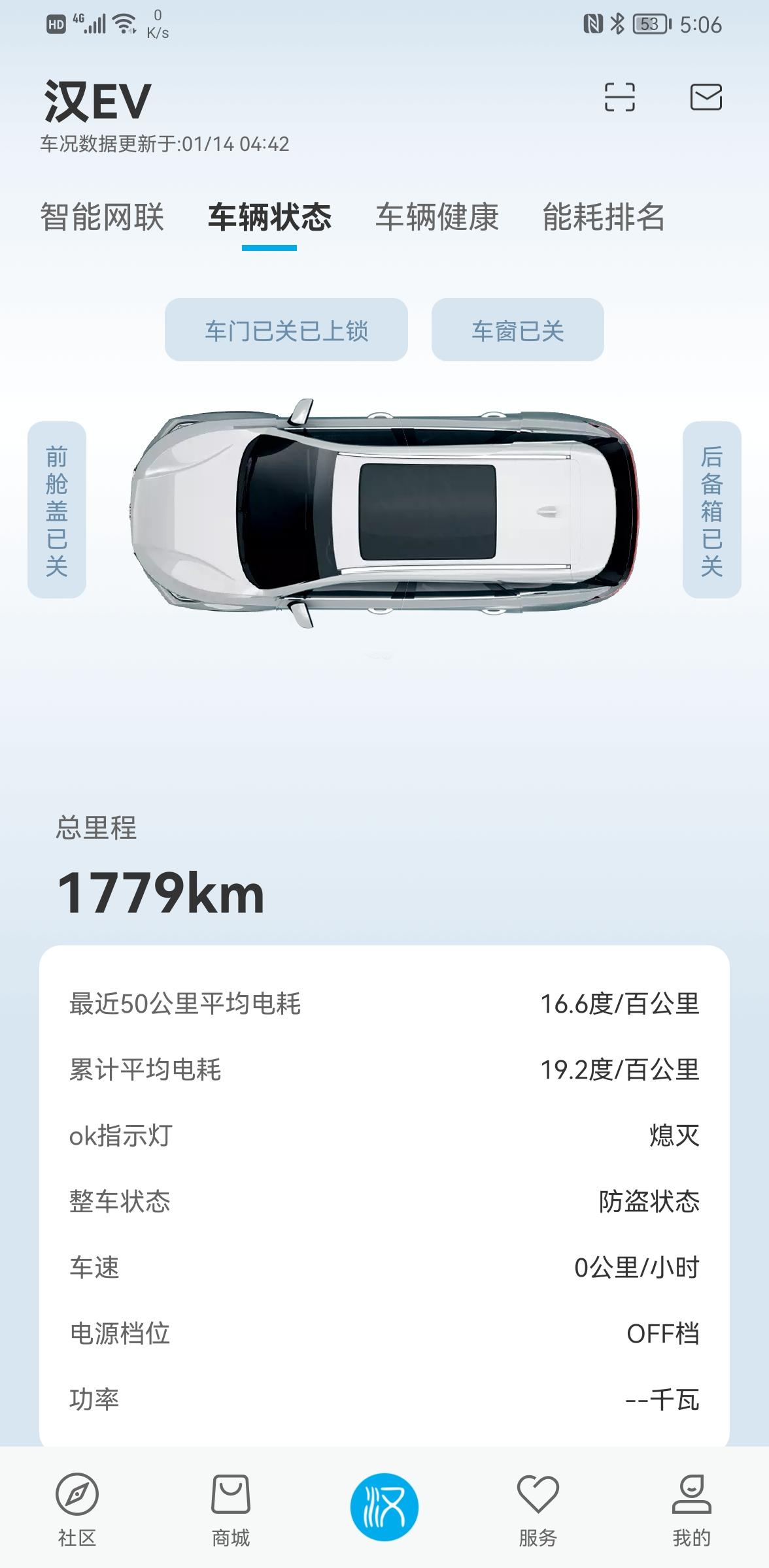 比亚迪汉EV 今天凌晨气温零下11℃，电量还剩28%电机功率被限制在72千瓦，不知道是什么原因，低电量还是低温