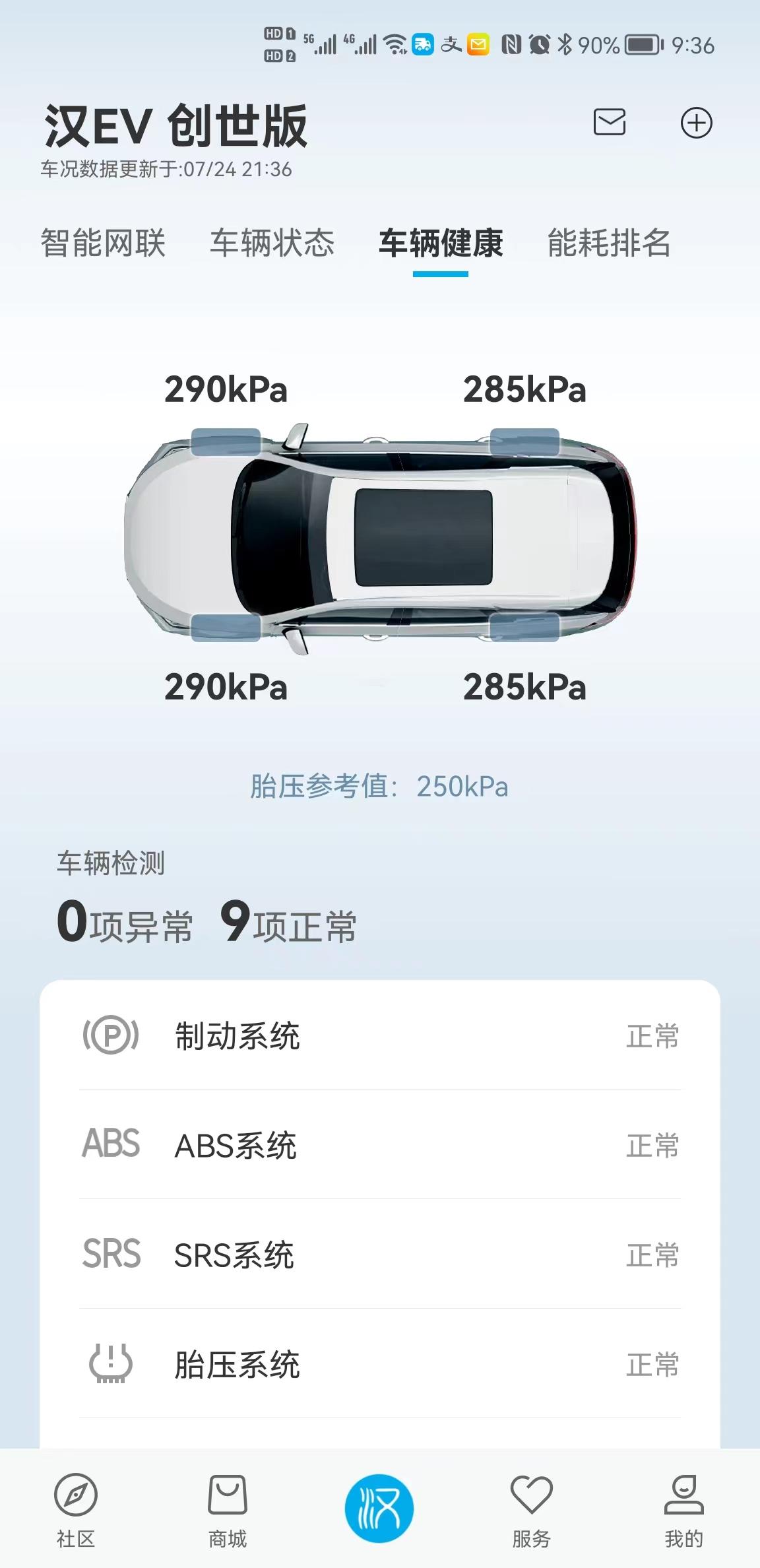 比亚迪汉EV 刚提车，天气太热了，这个胎压是不是太高了点